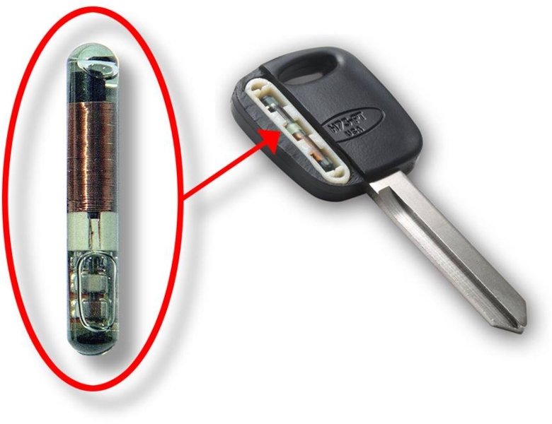 Car transponder key: everything you need to know