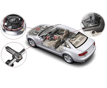 New Anti-Theft Tech You Probably Didn’t Know Your Car Could Have
