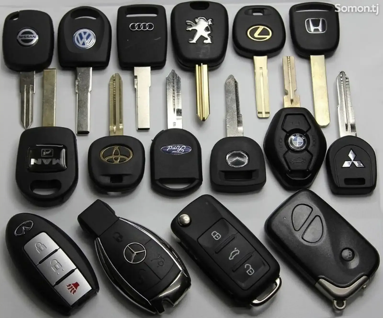 Car Keys: Everything You Need to Know